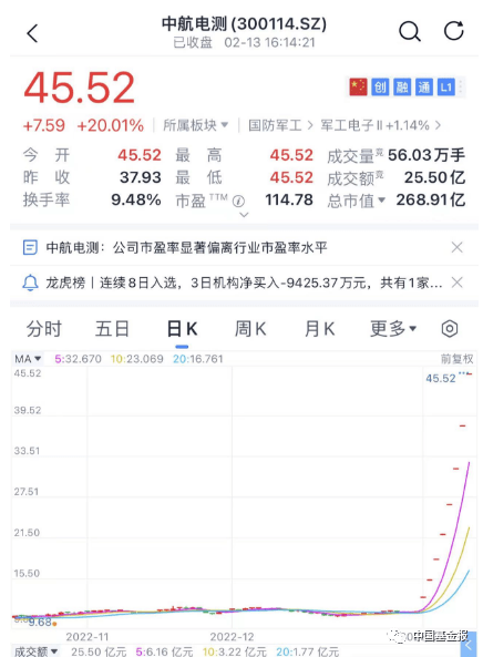 李克强最新发声！深夜突发，8个20%涨停！第一牛股紧急公告：不排除内幕交易可能！热搜第一，美国俄亥俄刷屏，毒云漫天！（爱马仕男士皮带价格一般多少）