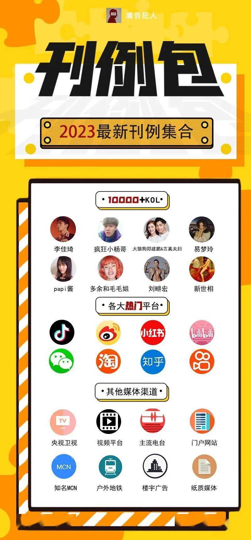 大V一条广告费100万，我们整理了1000个头部KOL报价表！（下载）_搜狐网