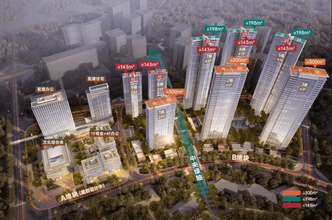 好住 | 南城豪宅纯新盘 万科臻湾汇四大户型品鉴_空间_采光_厨房