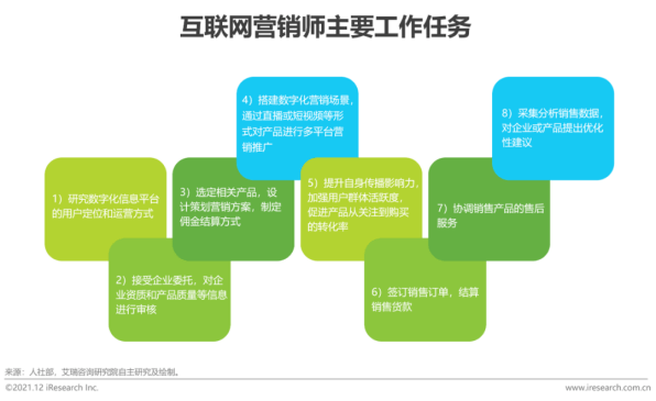 武汉非遗补贴申请时间（武汉非遗补贴申请时间表格图片） 第3张