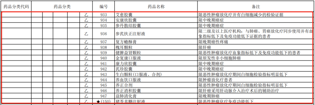 医生不会告诉你中药抗癌的奥秘，但2位肺癌患者说了实话……