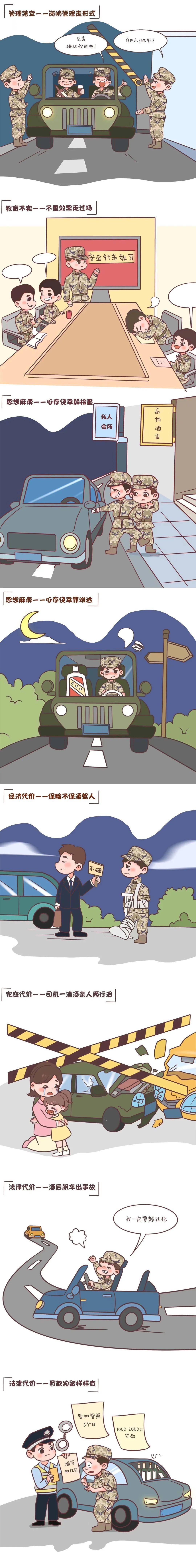 以及都有哪些严重后果吧带大家理一理醉驾酒驾发生的原因一幅军营原创