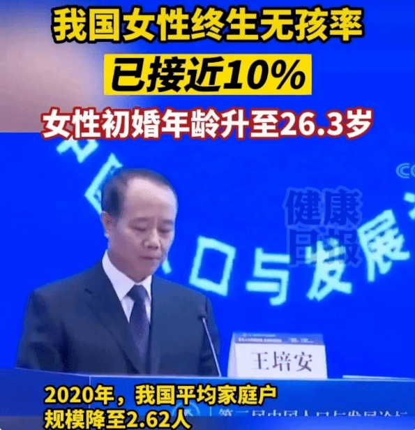 我国女性终身无孩率接近10%，怎么回事