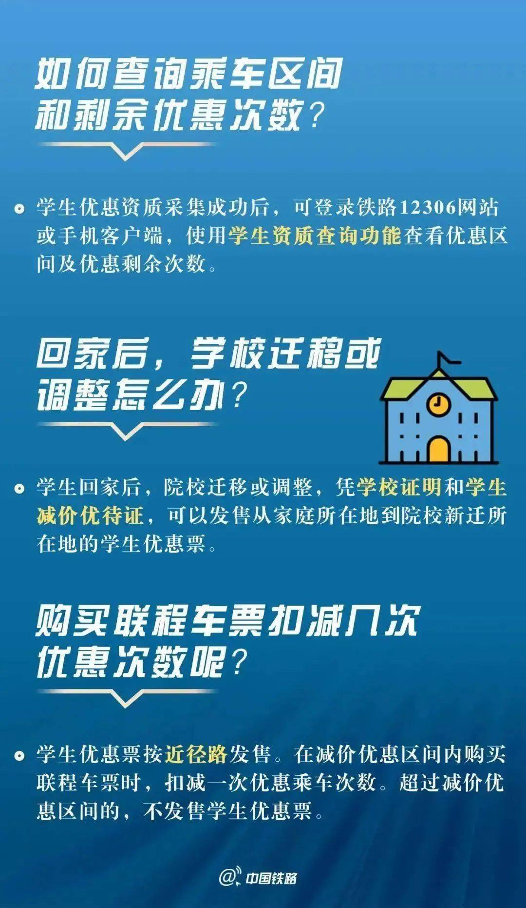 【便民提醒】返校火车票怎么买？本年有那些新变革！