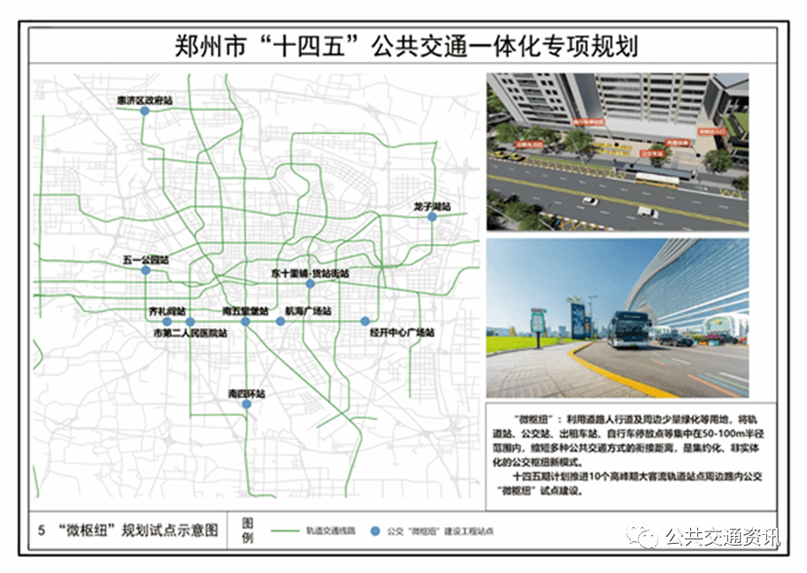 《郑州市十四五公共交通一体化专项规划》