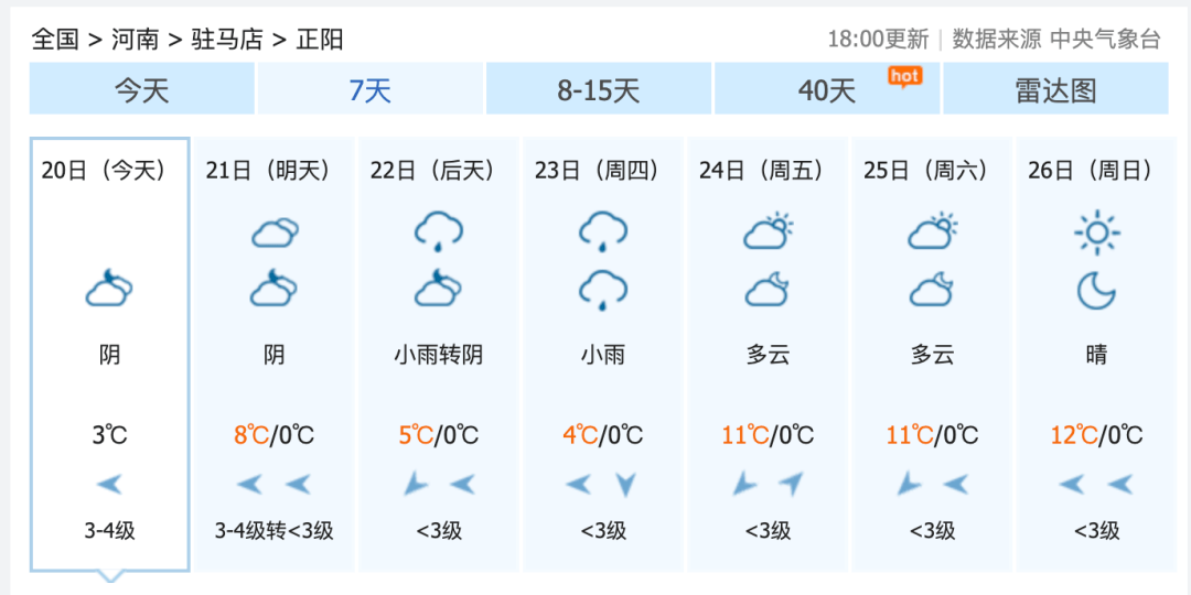 正阳今天正式进入,共计59天……_农历_闰月_公历