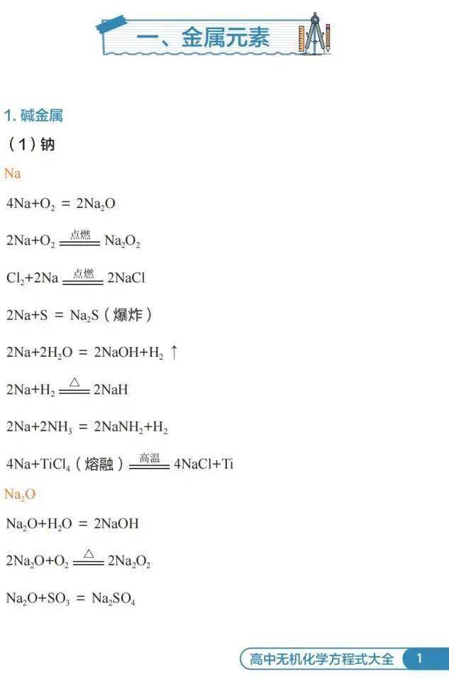 免费领 | 高中化学方程式大全 PDF版（高清下载）