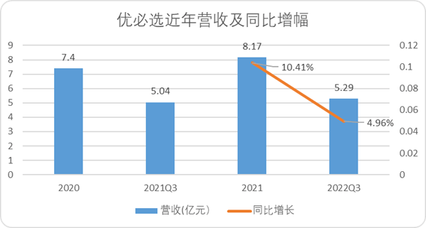 优必选：人形机器人的抱负实的很高贵