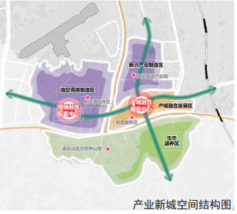 南充临江新区未来规划图片