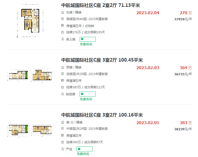 厦门二手房率先回暖！这些小区要重点关注OB体育(图2)