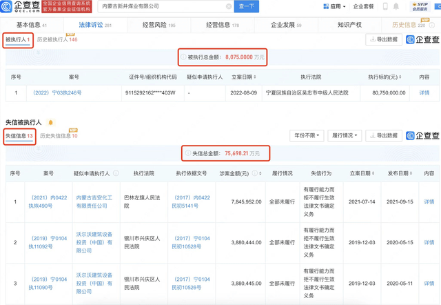 失信人修复失联（失信人执恢后多久结案） 第6张