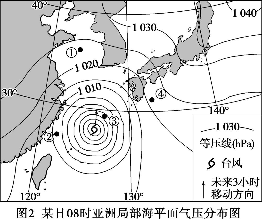 大气运动常识点最全梳理，空白＋彩色世界区域天文填图（可下载）