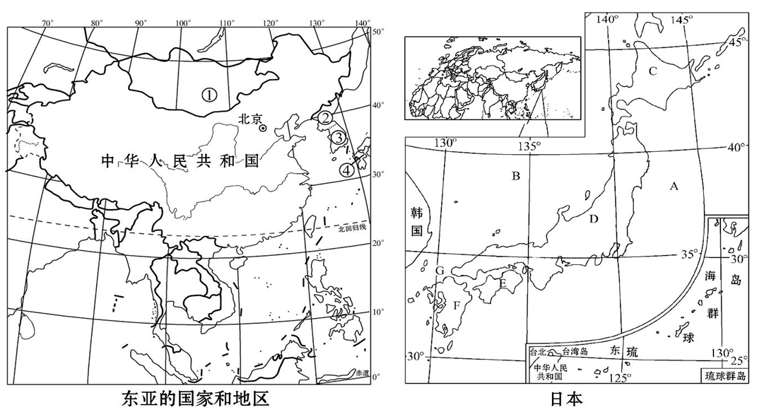 大气运动常识点最全梳理，空白＋彩色世界区域天文填图（可下载）