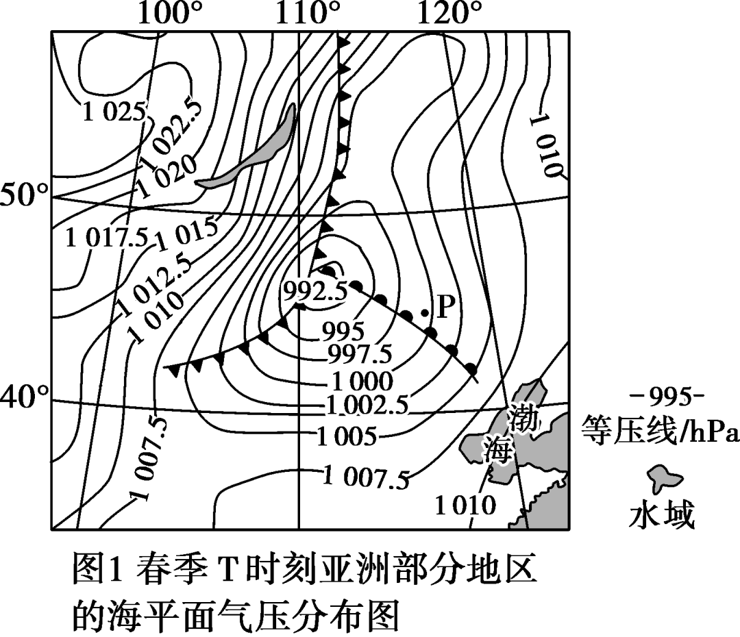 大气运动常识点最全梳理，空白＋彩色世界区域天文填图（可下载）