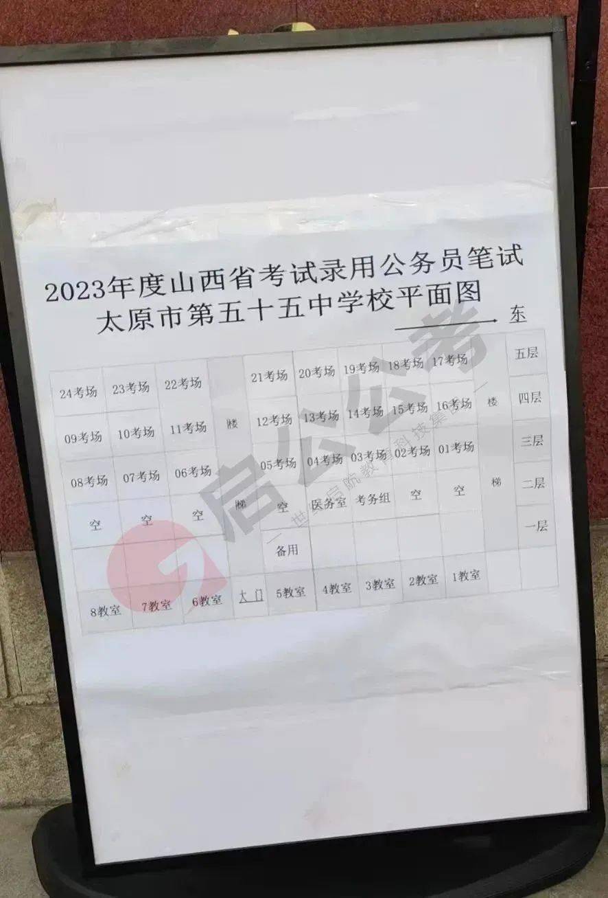 "太原市第五十一中学"太原市第三十中学"太原市万柏林第二中学"太原市