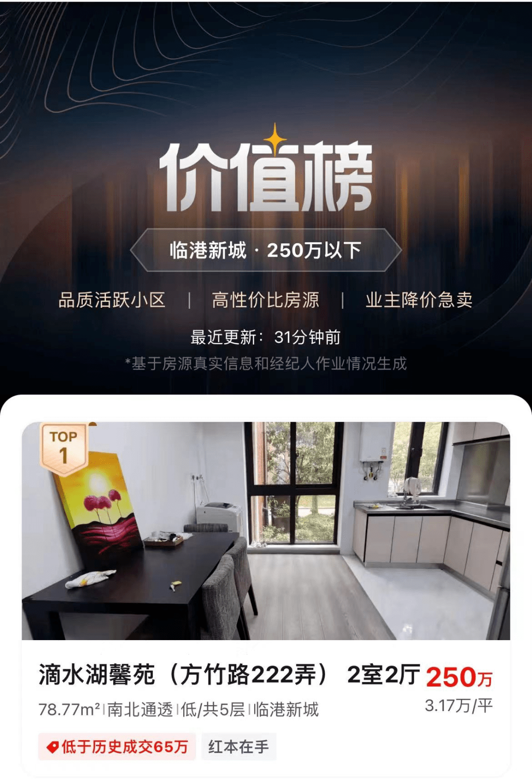 价值榜：“250万以下”的临港二手房