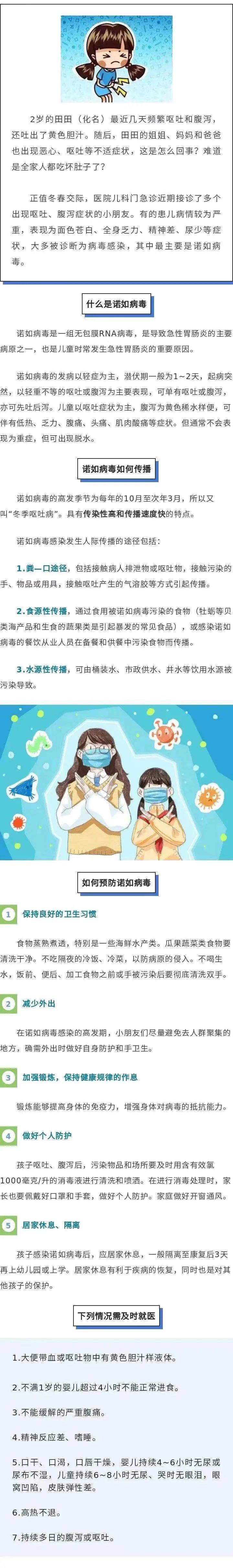 呕吐、腹泻近期流行的诺如病毒，怎么预防梁靖苑来源赵敏 6931