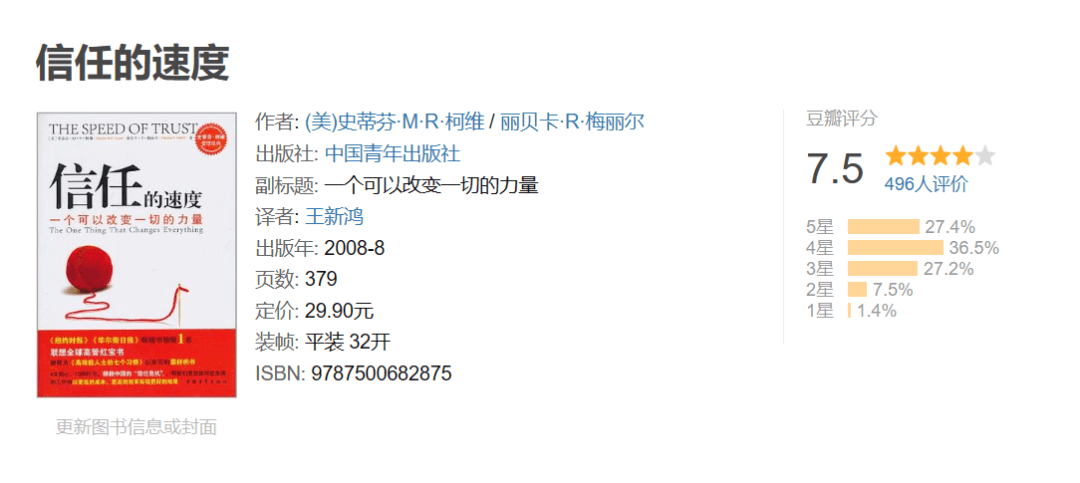 随心周六 |《信任的速度》：时时刻刻影响着我们的一个力量_能力_关键在于_包括