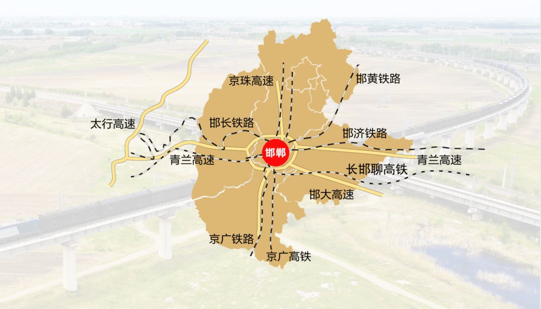 邯黄铁路线路图图片