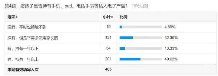 ���ҳ��ᣬ��������ѧУ���üҳ����ֻ��Ͻ�������ÿλ�ҳ� ...