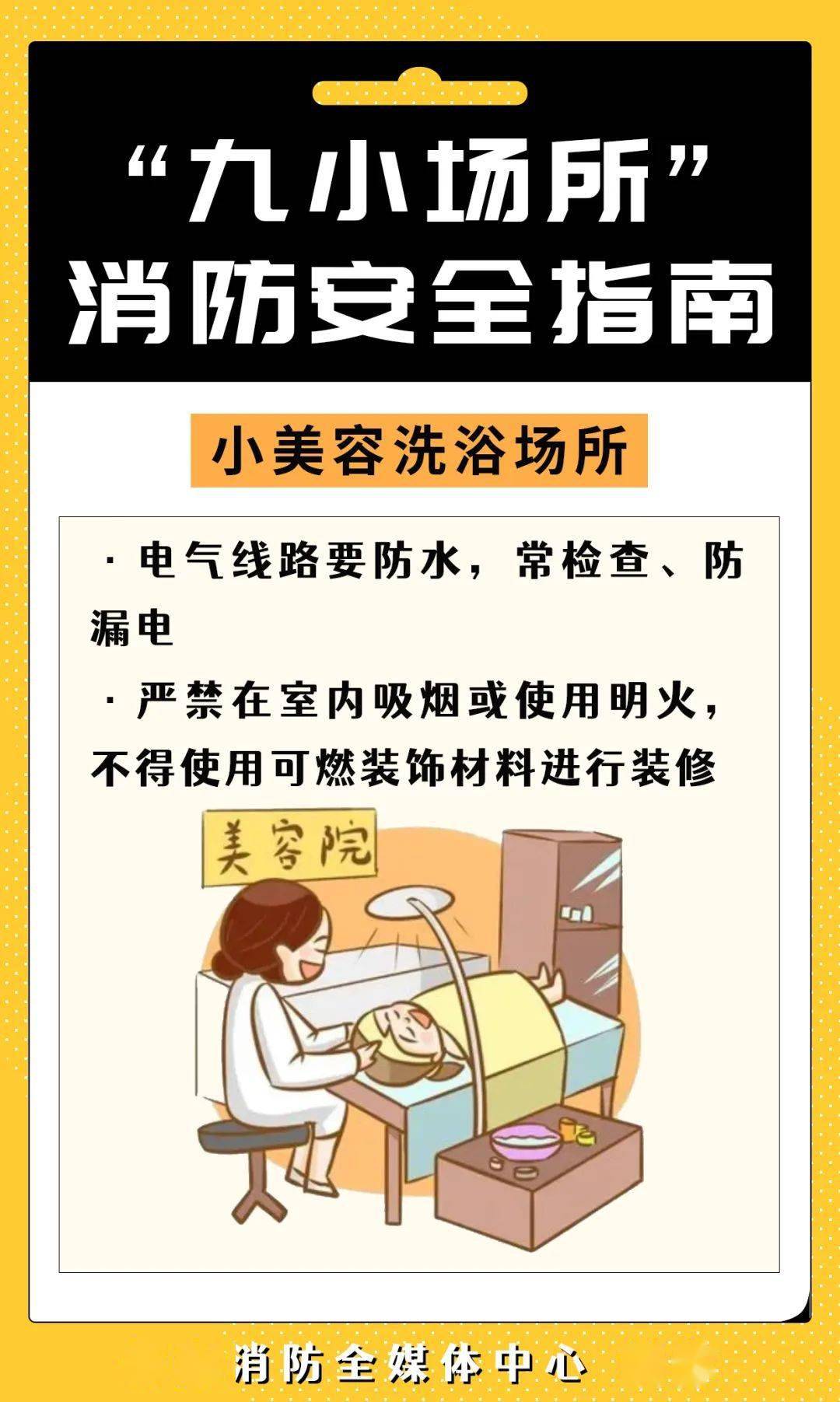 【消防小课堂】"九小场所"消防安全指南_保定_加工_小生产