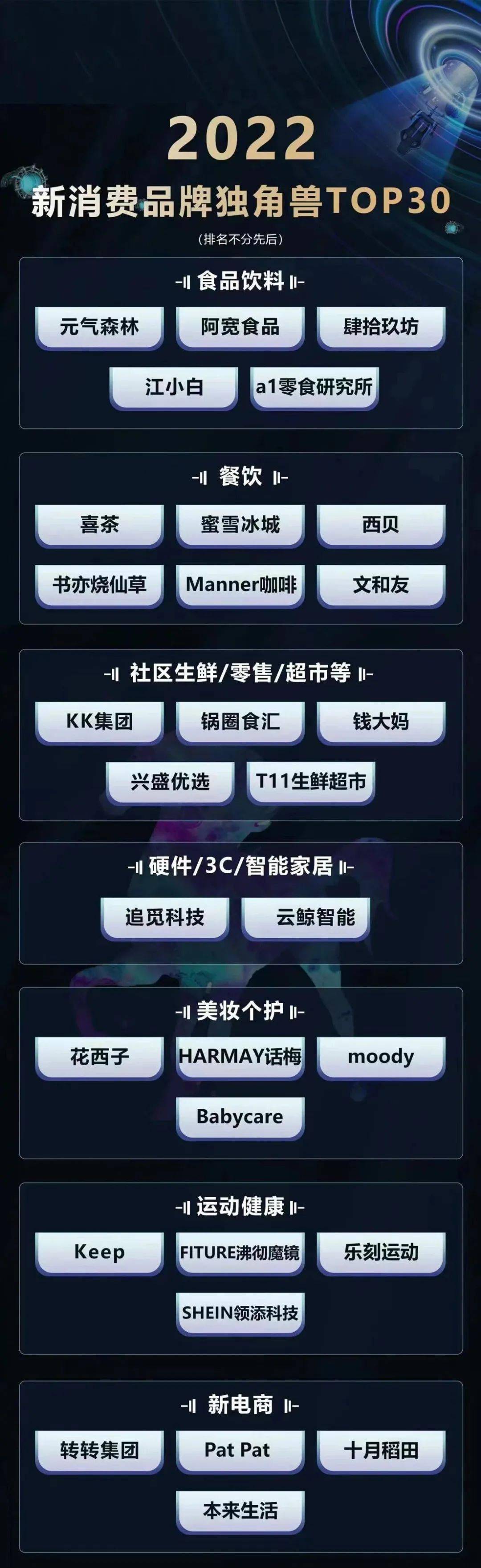 四川火锅品牌排行榜_四川火锅排名前十强,好吃的火锅店都是这