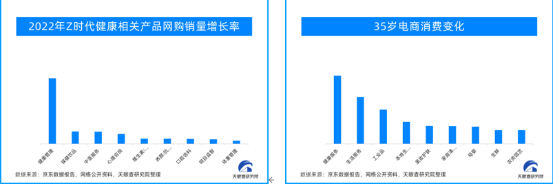 天眼查限制消费（天眼查限制消费令） 第4张