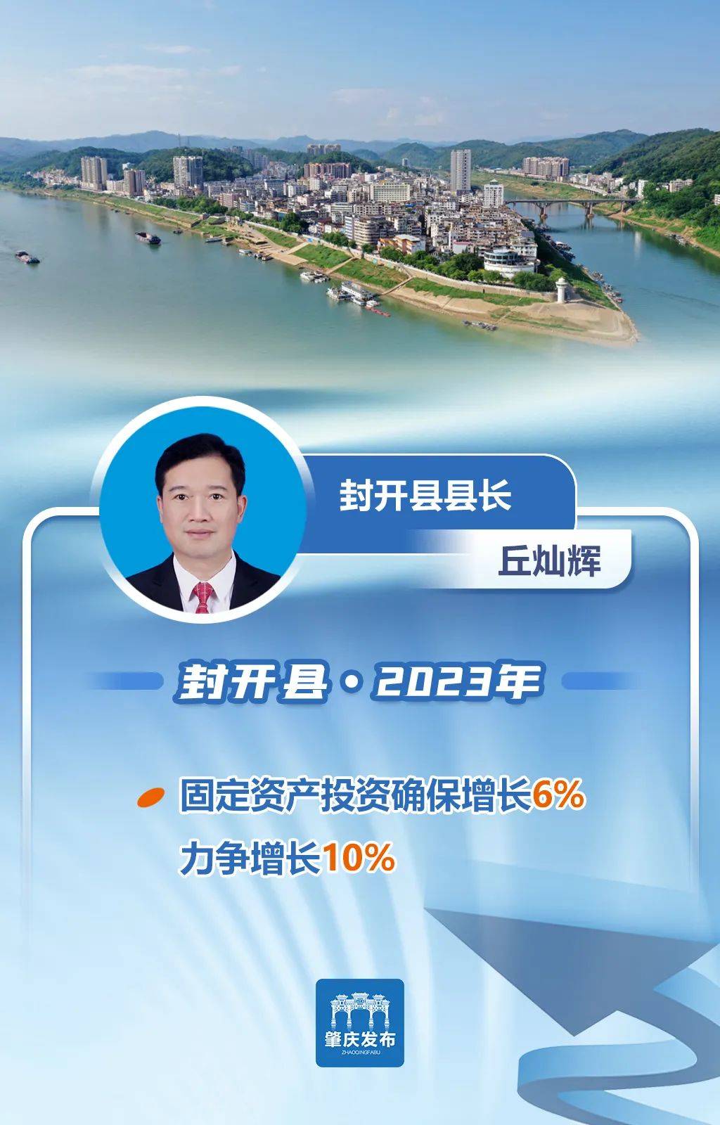 封开县德庆县广宁县四会市高要区鼎湖区端州区↓↓↓怎样的年度主要