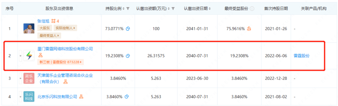 行业景气宇低，“游戏茅”对峙“撒钱”