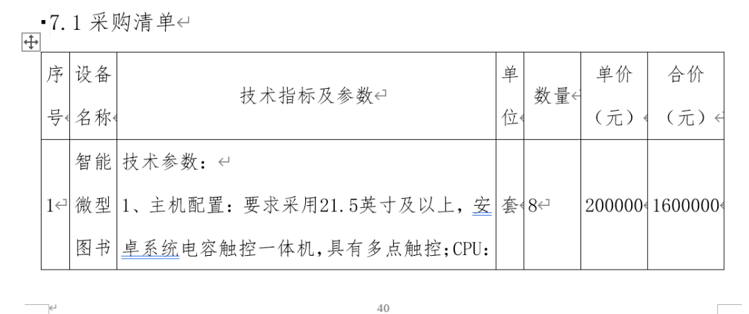 中学招标插线板3600元/个？本地回应