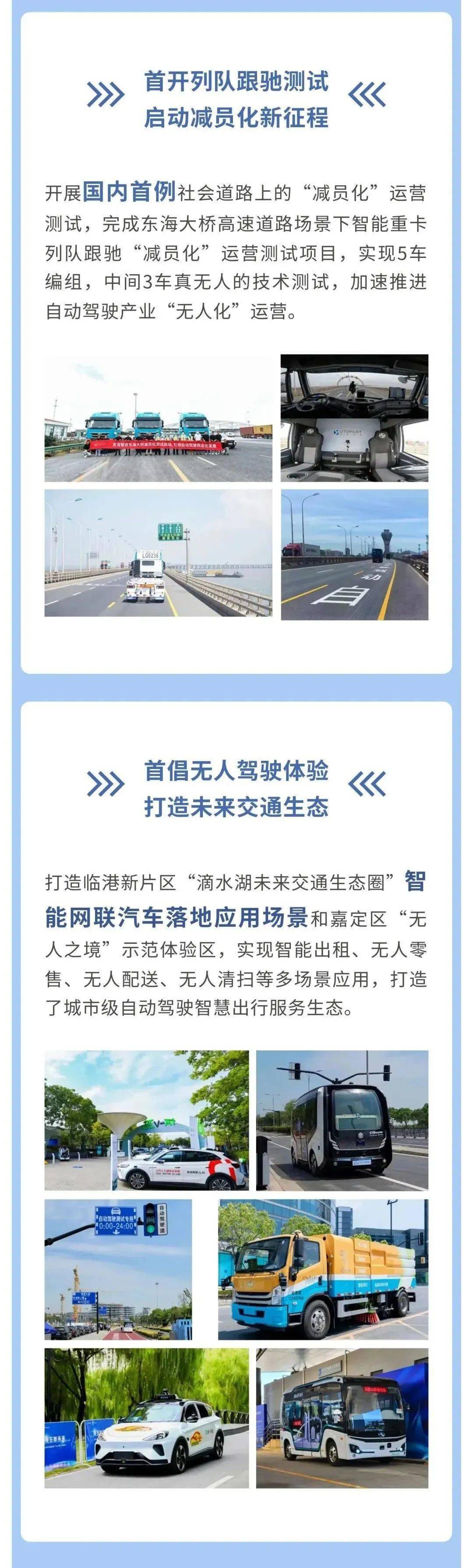 【交通】累计开放926条、1800公里道路，开启主动驾驶新征程！一图读懂《2022年度上海市智能网联汽车开展陈述》