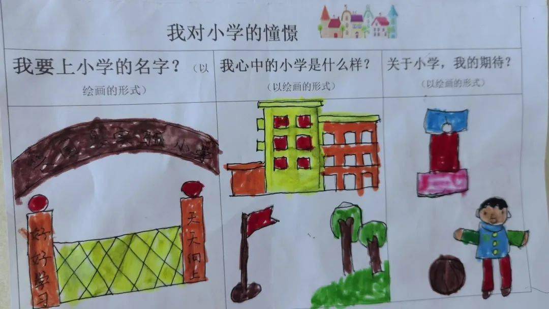 【幼小銜接】赴成長之約 啟築夢之旅 ——一幼大班參觀小學主題活動