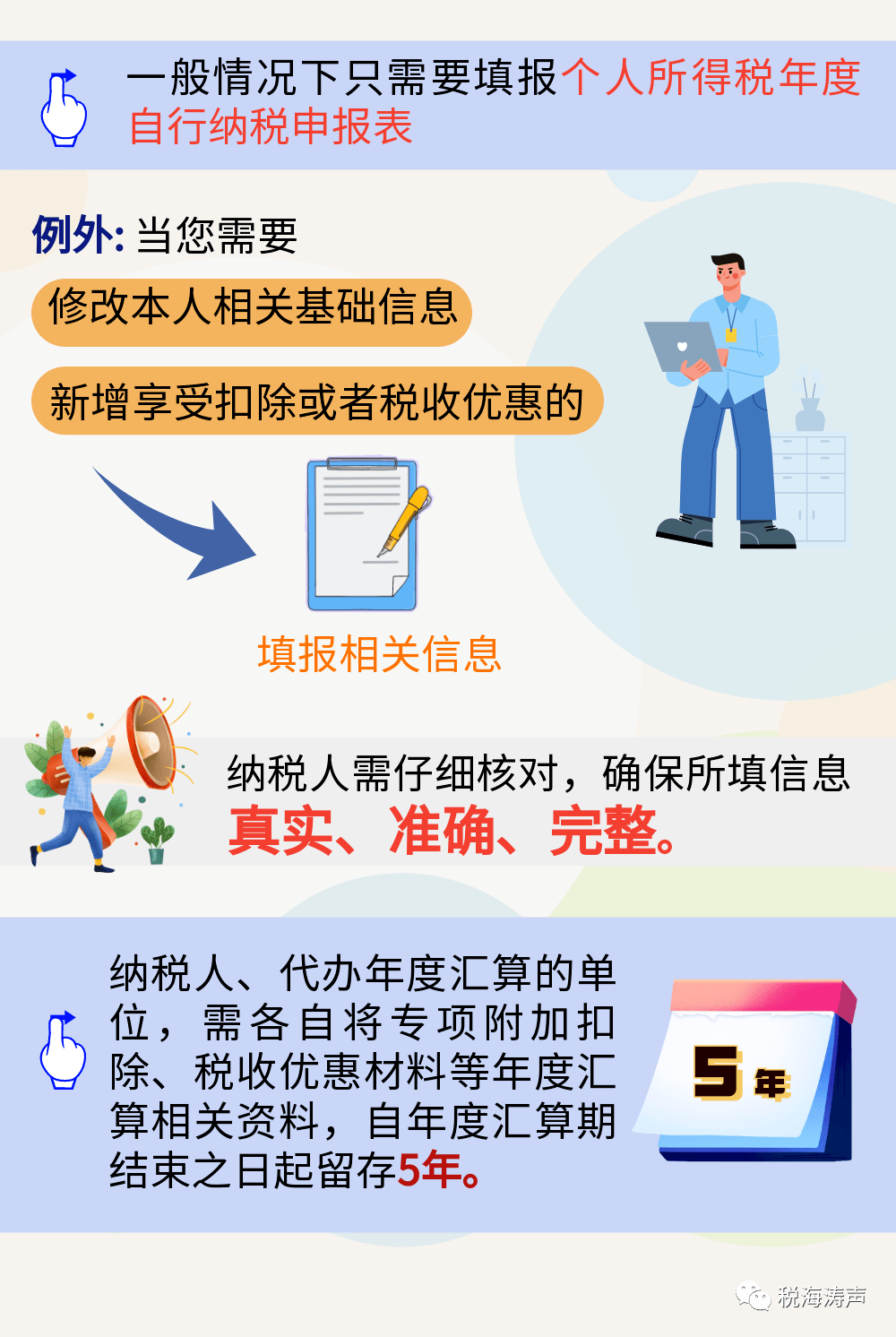 new term根據個人所得稅法及其