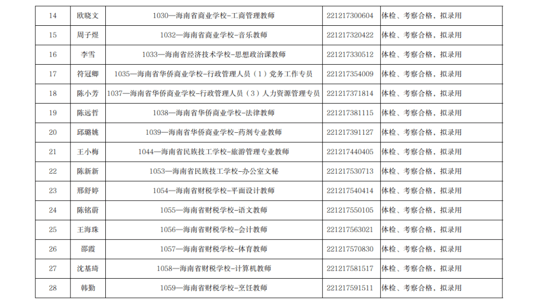 海南省教育厅门户网站(海南省教育厅门户网站和海南省农村教师特设岗位计划网)