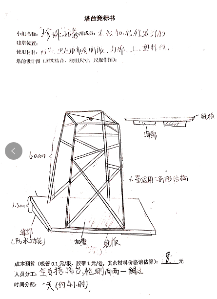 塔台设计简单图片