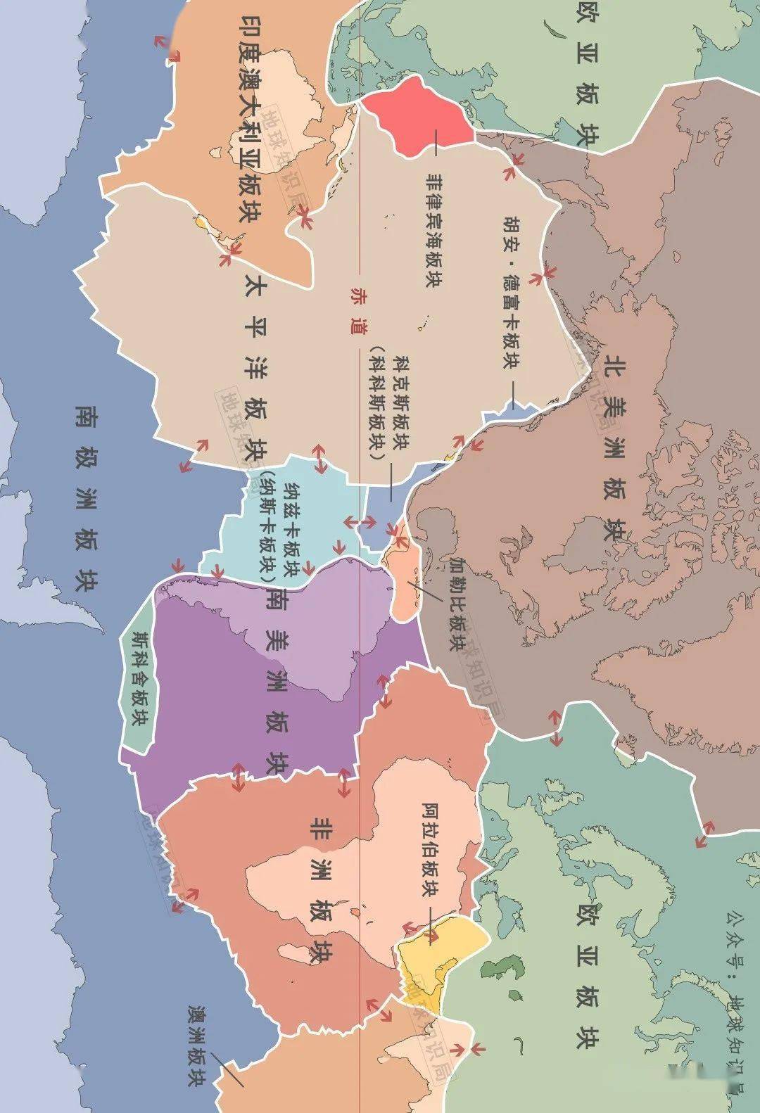 中国现在,非常缺铜!