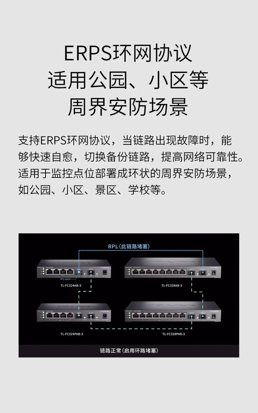 光纤收发器AB端使用指南:连接与维护全攻略的简单介绍