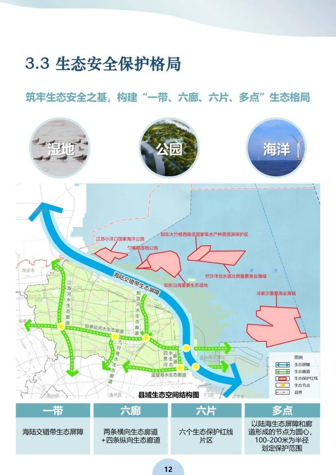 栟茶地区将作为如东次核心布局!_发展_片区_河口