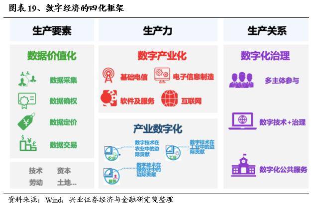 兴证战略：轮动中的“强者”，大多是主线决胜的“赢家”