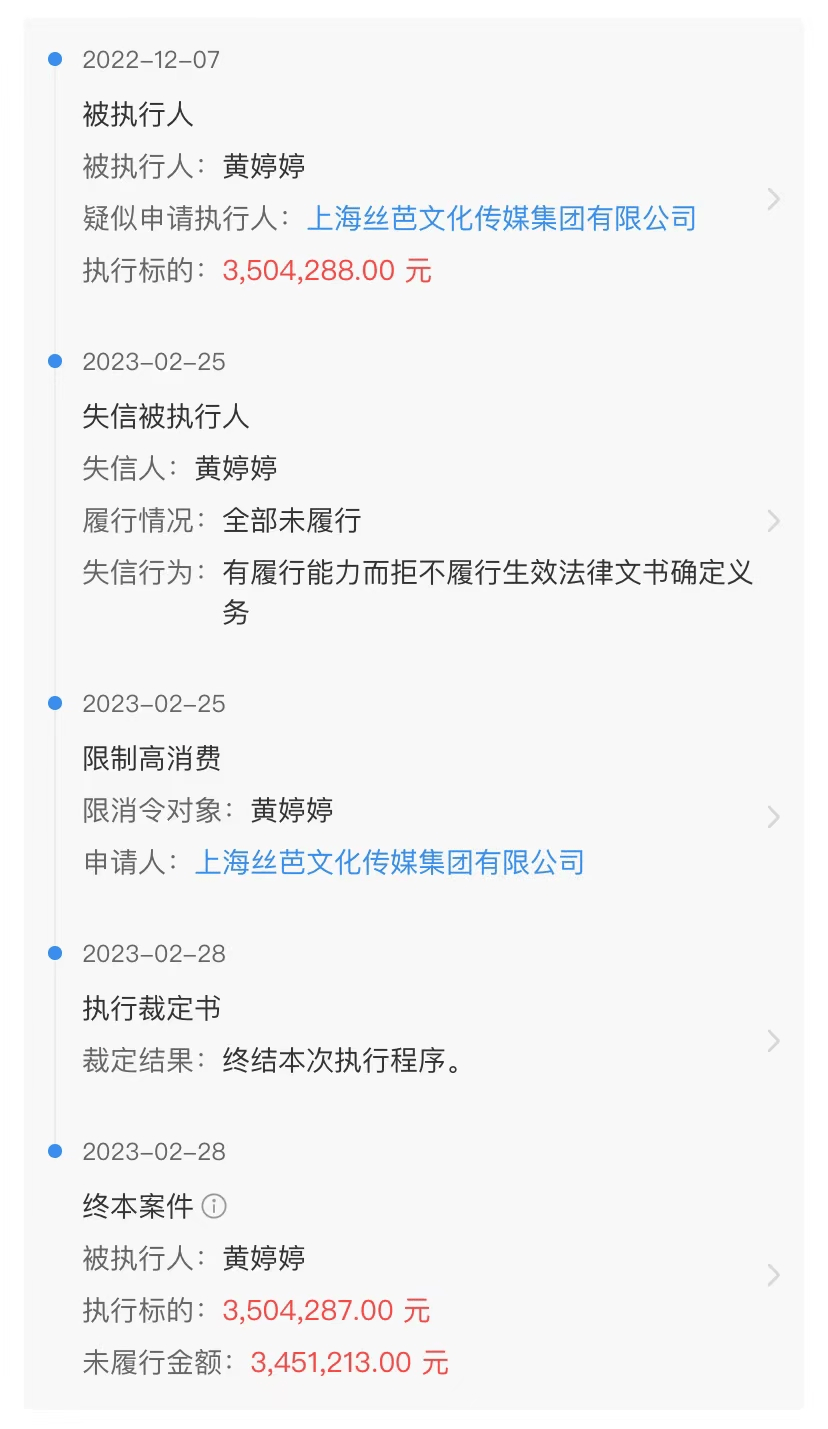 一篇读懂（企查查司法解析和限制消费令可以撤销吗？） 第3张