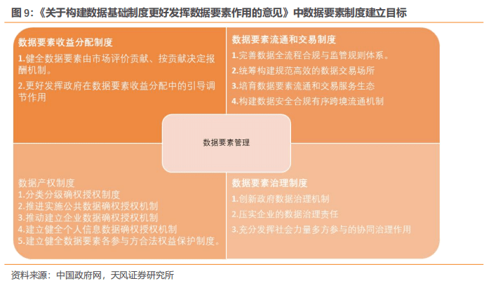 米博体育：大数据缔造大他日(图8)