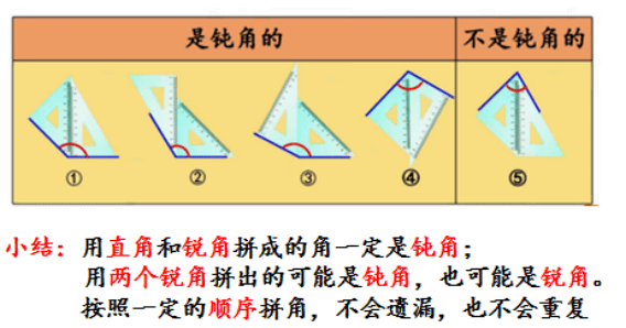 两个三角尺拼锐角图片图片