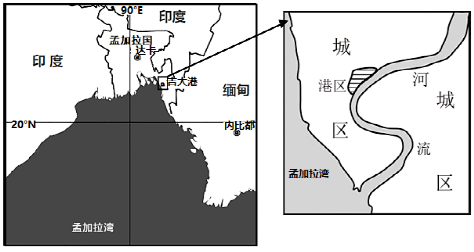 每日一题(230307) | 吉大港(简)_影响_港口_隧道