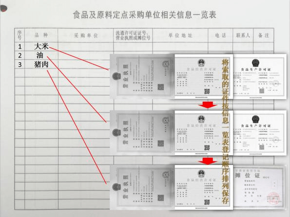 万万别错过！餐饮业人手一本的“秘笈”，餐饮人看了都说好！