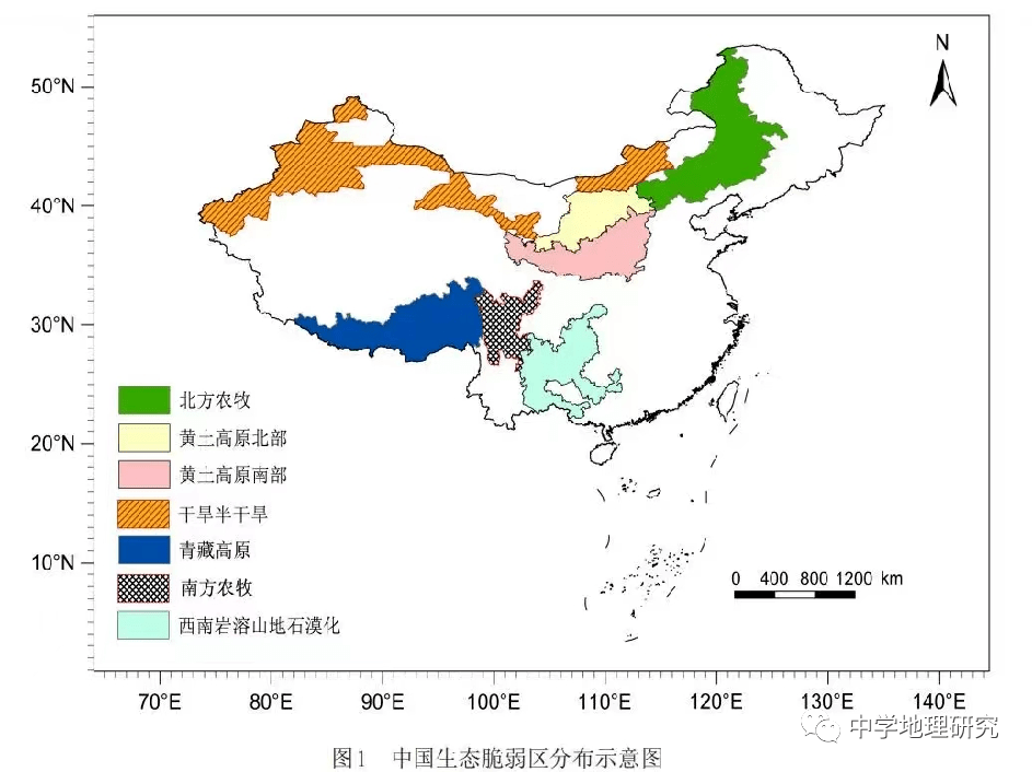 微专题:生态脆弱区的成因分析和治理_地区_自然环境_人类