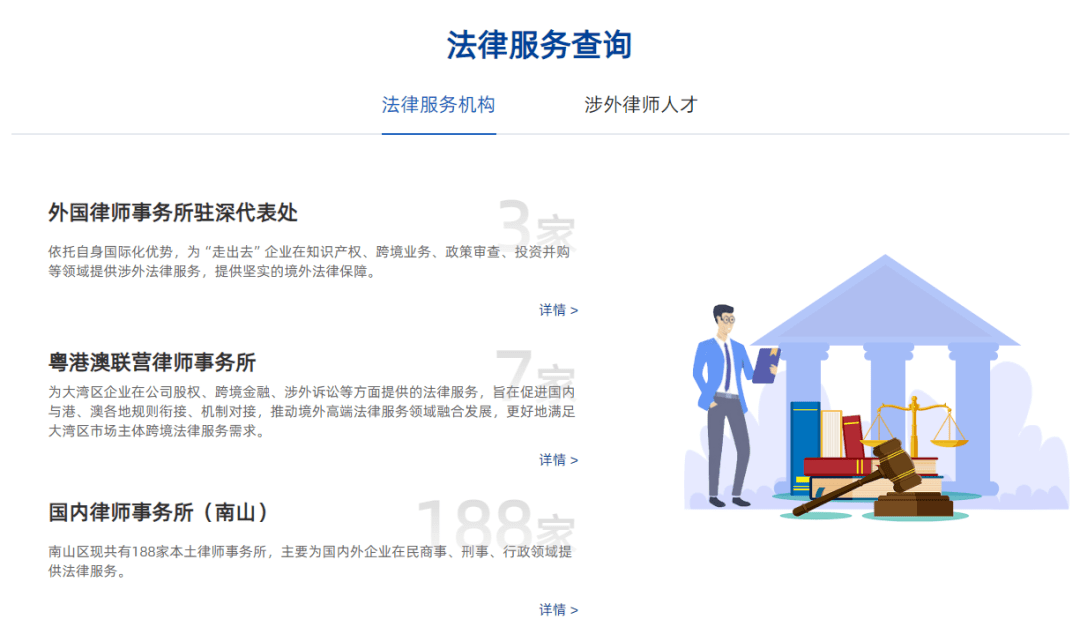 @南山老板：i南山平台免费法令征询、法治体检福利等您来领