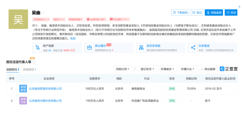 这样也行？（企查查历史被执行人和被执行人可以撤销吗？） 第7张