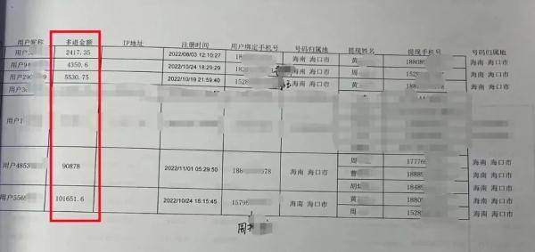 发现法式破绽！动脱手指竟“月入20万”？