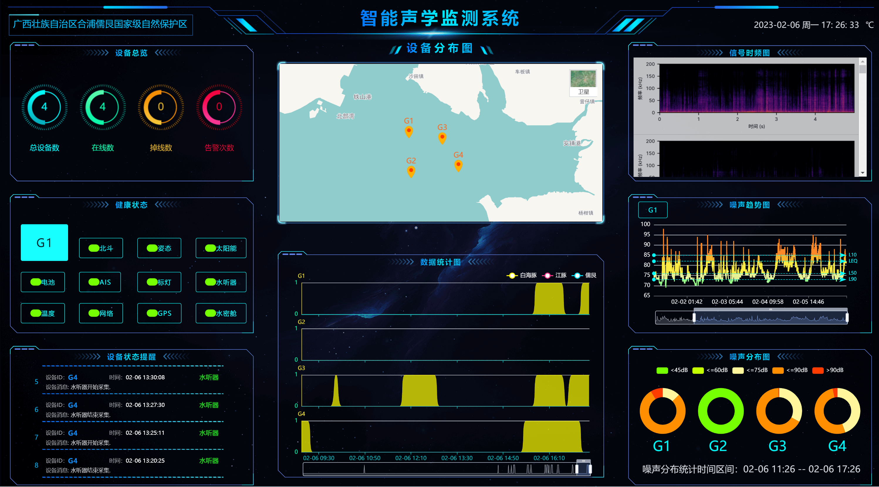 实时识别"美人鱼"发声,这一监测系统研制成功_海洋研究所_自然资源