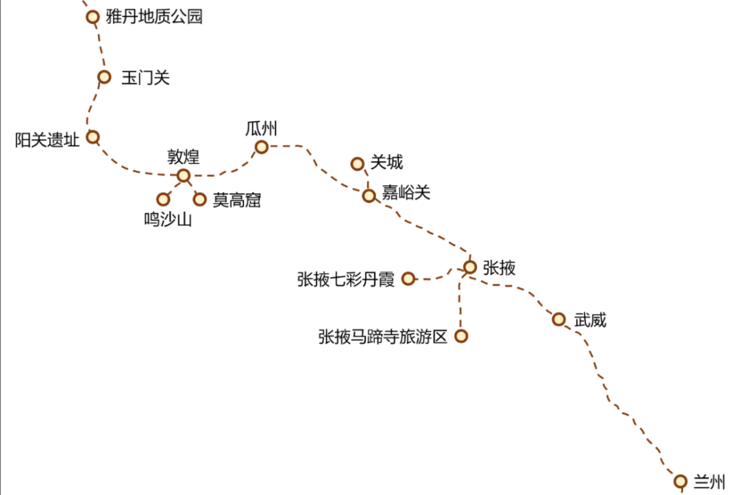 河西走廊丨浓缩版丝路,穿越千年的永恒_敦煌莫高窟_鸣沙山_大佛寺
